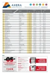 03_Syncro System belegt Platz 749 im Ranking der ersten 1000 Unternehmen der Provinz Vicenza