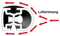 Exklusiv Supersilent 4
